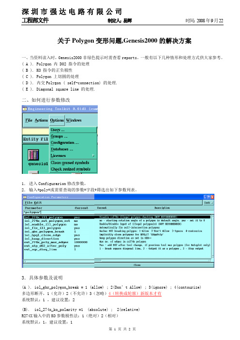 关于Polygon变形问题,Genesis2000的解决方案(2008.09.22)