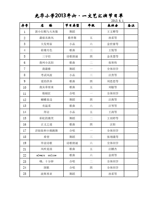 2013年六一文艺汇演节目单