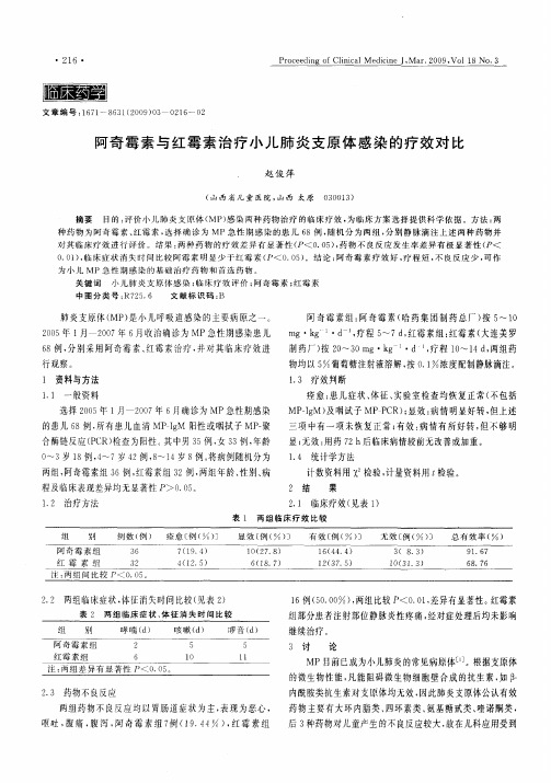 阿奇霉素与红霉素治疗小儿肺炎支原体感染的疗效对比