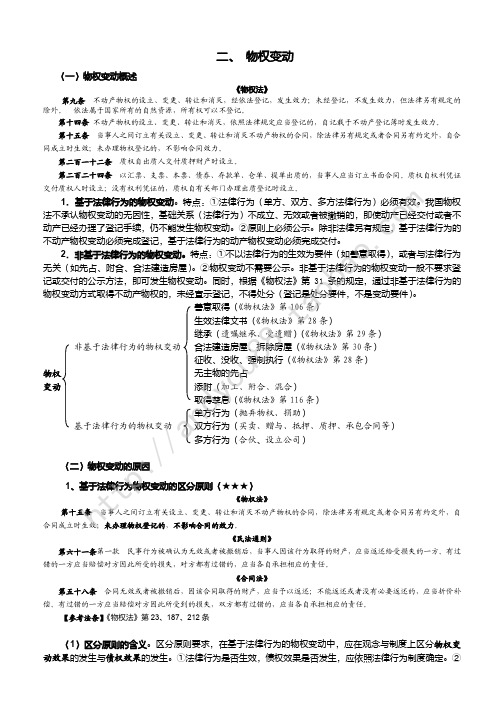 2012年政法干警招录考试物权法重点法条解读讲义