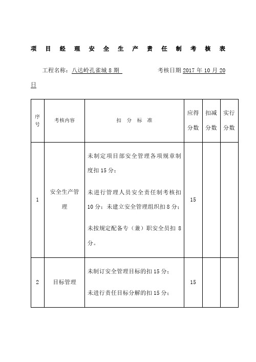 项目部安全生产责任制考核表