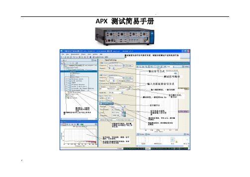 apx500音频分析仪使用简易图解