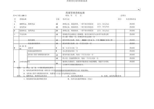 药事管理方案考核规范标准