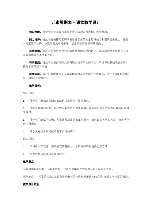 高中化学必修2_元素周期表教案