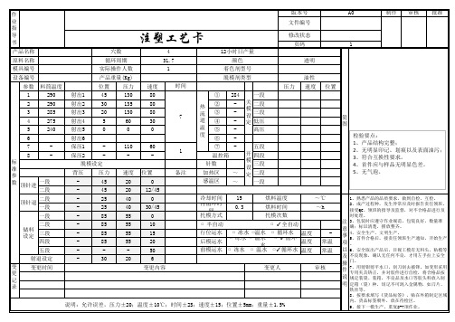 注塑工艺卡模板