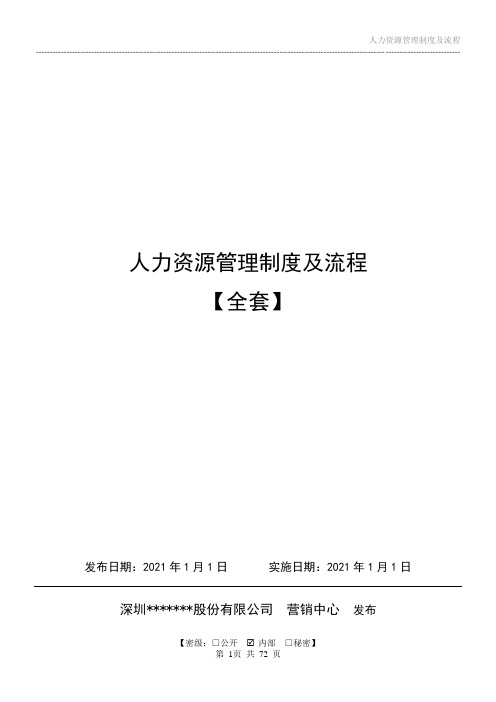 全套人力资源管理制度及流程(含人力用表格模板)