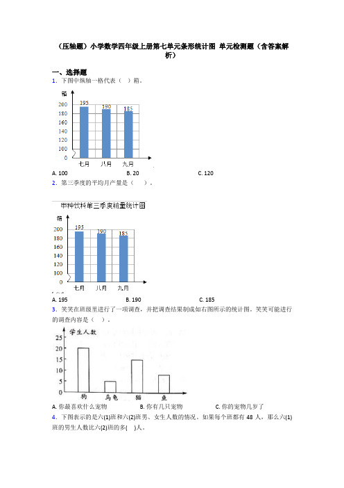 (压轴题)小学数学四年级上册第七单元条形统计图 单元检测题(含答案解析)