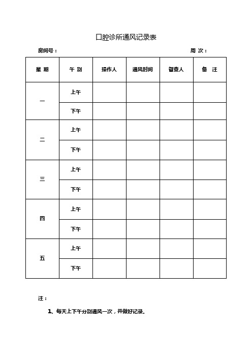 口腔诊所通风记录表