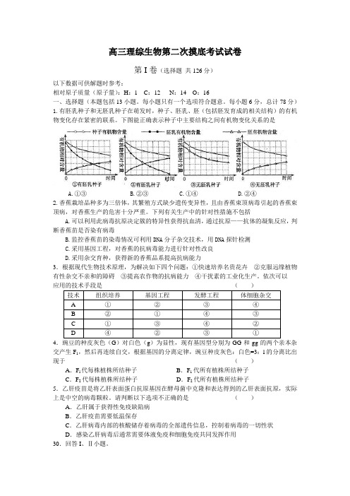 高三理综生物第二次摸底考试试卷.doc