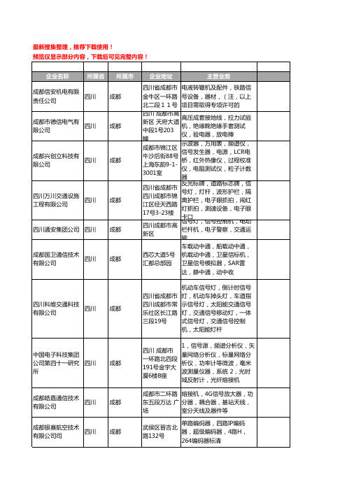 新版四川省信号机工商企业公司商家名录名单联系方式大全11家