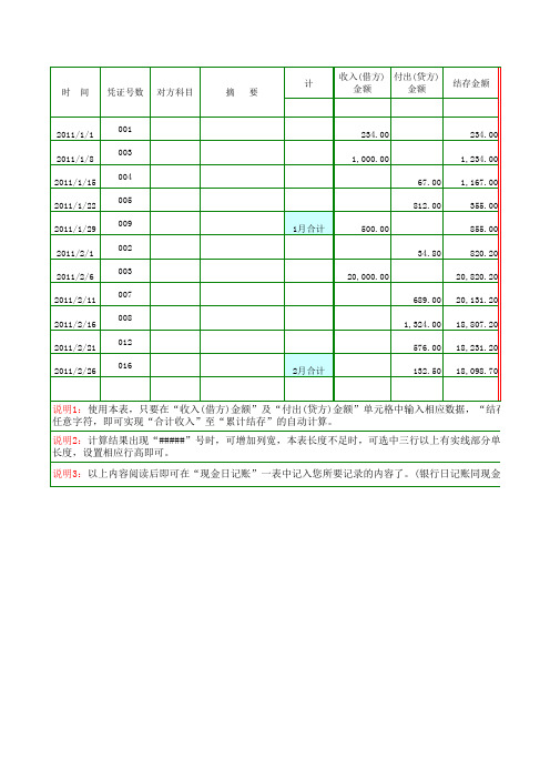 现金日记账记账表(具有电子自动计算程序)(含银行日记账)