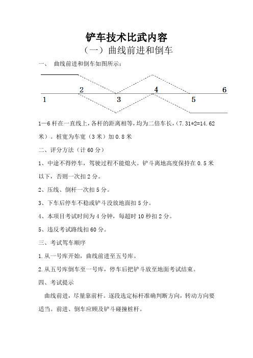 铲车技术比武方案、评分细则