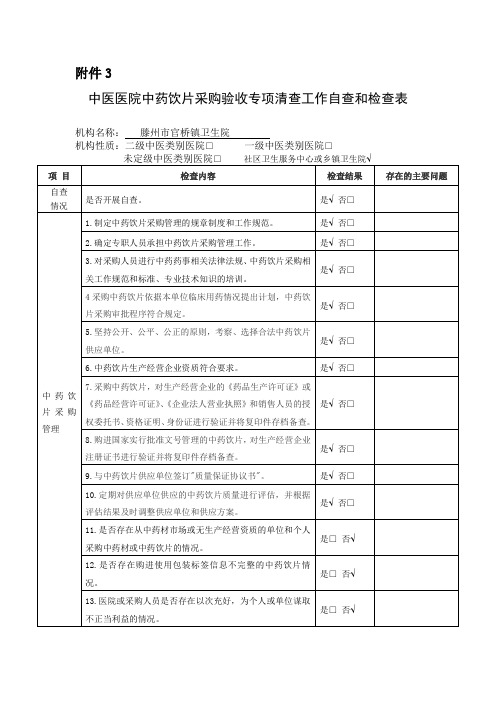 中医医院中药饮片采购验收专项清查工作自查和检查表