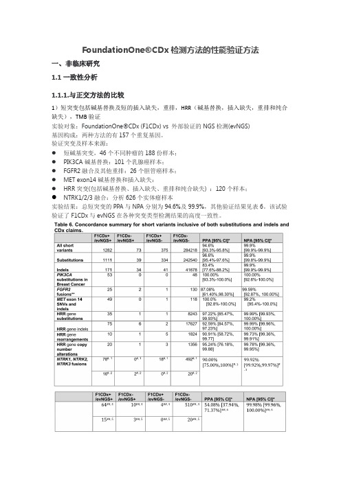 FoundationOne CDx检测方法的性能验证方法