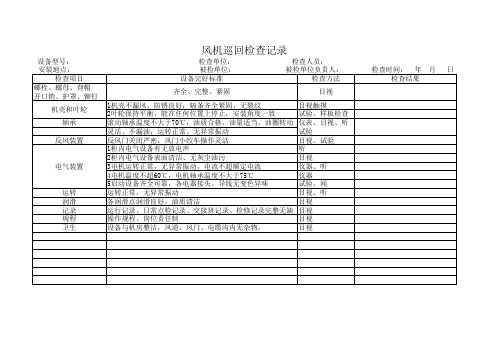 风机巡回检查记录