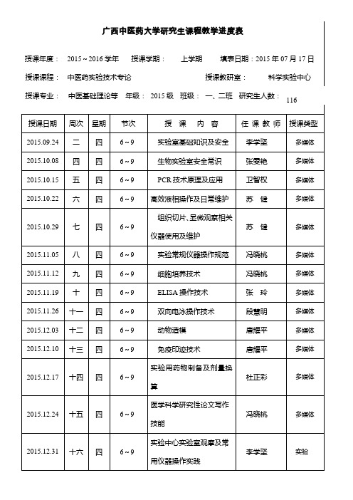 广西中医药大学研究生课程教学进度表