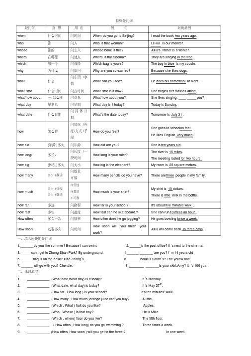 (完整版)初中英语特殊疑问句练习题(综合)