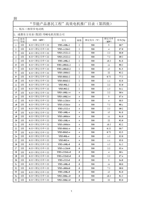 “节能产品惠民工程”高效电机推广目录(第四批)