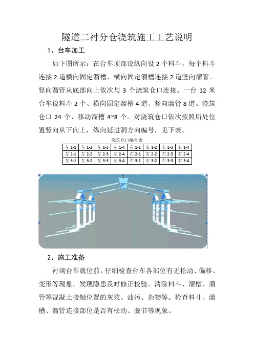 隧道二衬分仓浇筑施工工艺说明