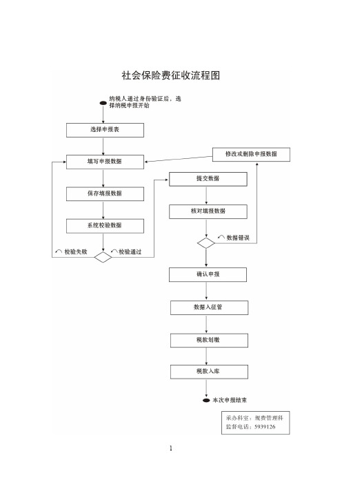 永定县地方税务局文件