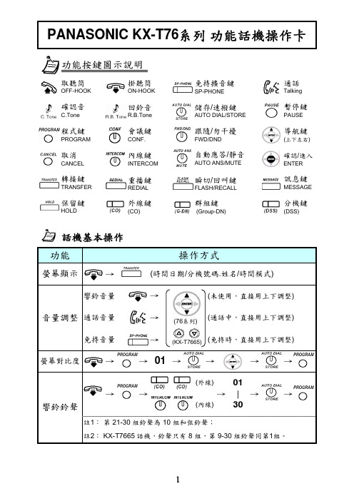 松下76系列数位话机操作手册