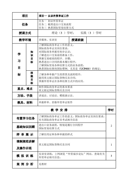 项目一 认识外贸单证工作