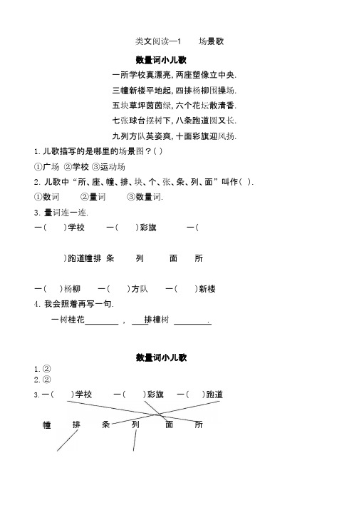 小学资料集统编版语文1-6年级上册期末复习知识点-类文阅读—1 场景歌