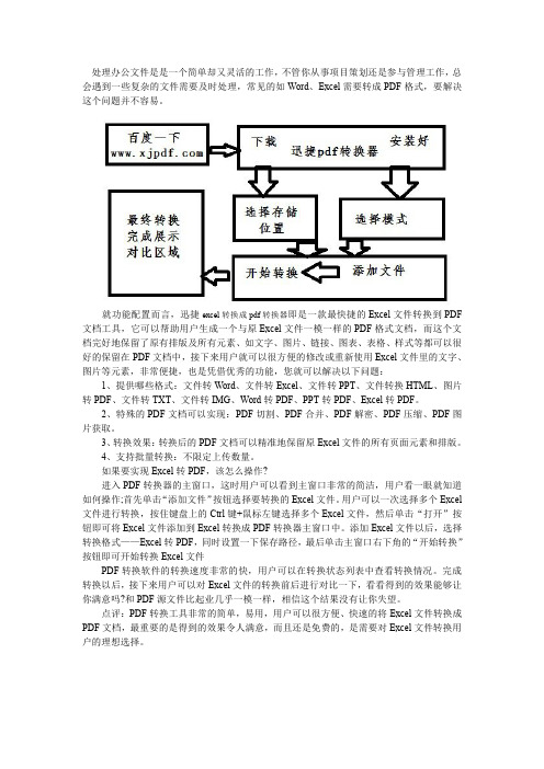 excel转换成pdf的图文教程