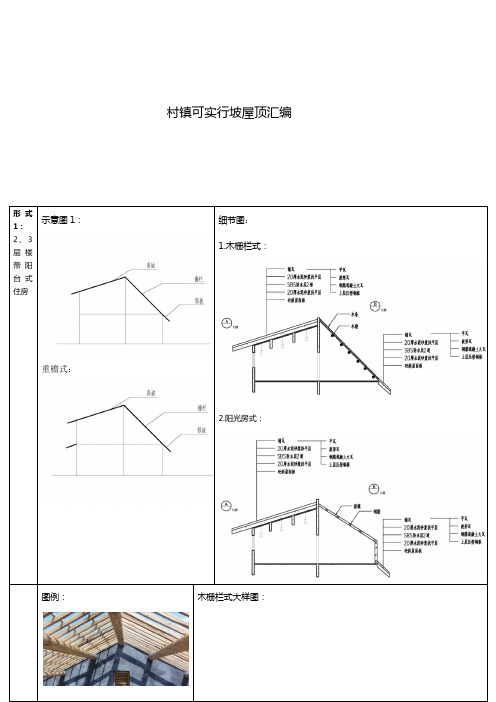 建筑坡屋顶大样图