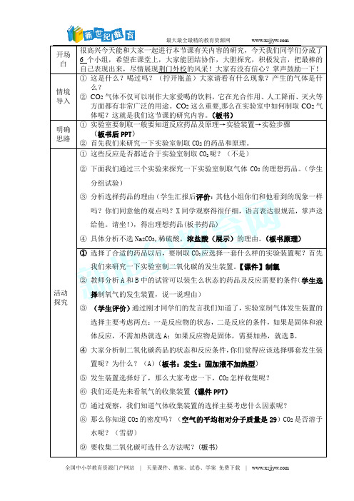 优质课竞赛一等奖二氧化碳制取的研究