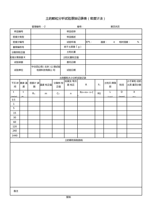 土的颗粒分析试验原始记录表(密度计法)