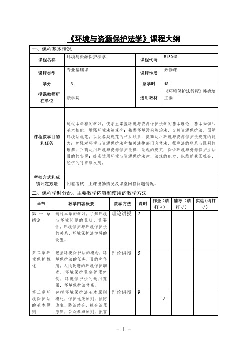 海南大《环境与资源保护法学》课程大纲