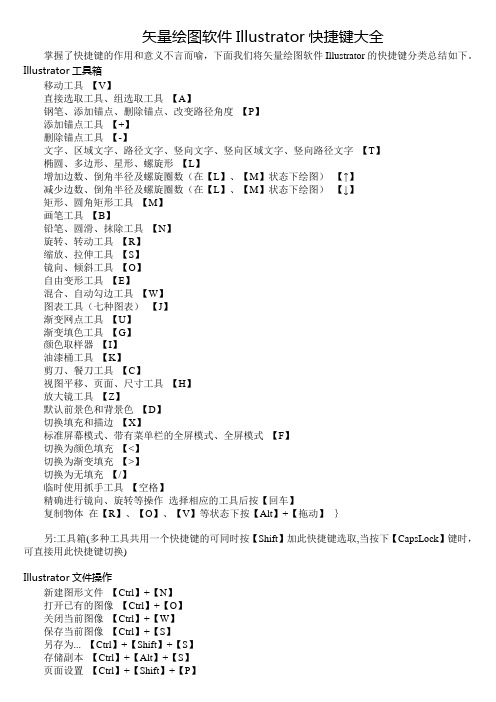 矢量绘图软件Illustrator快捷键大全