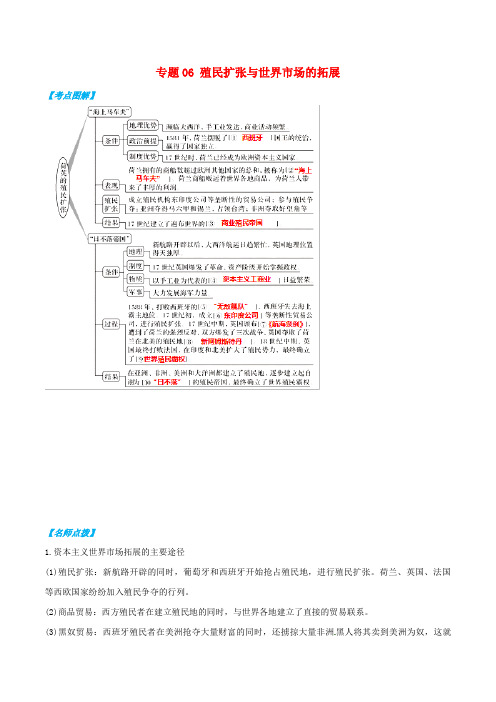 2019年高考历史经济史考点精练专题06殖民扩张与世界市场的拓展