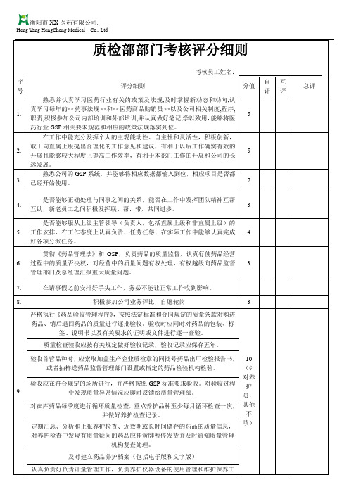 质检部考核细则(适合医药公司和零售药店)