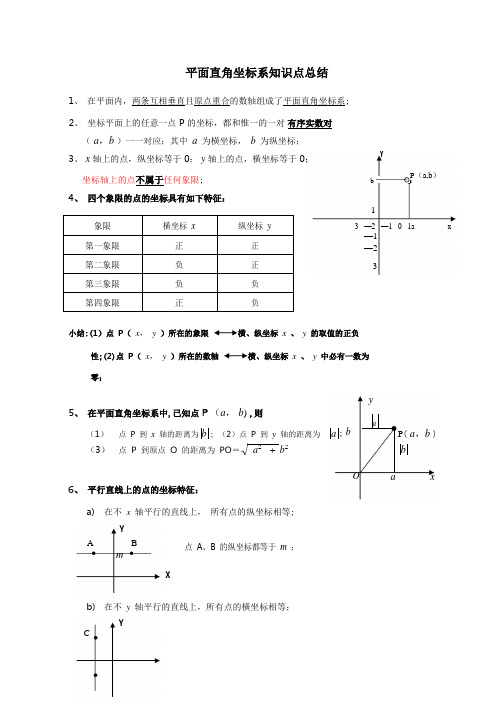 人教版七年级数学下册《第七章-平面直角坐标系》知识点归纳