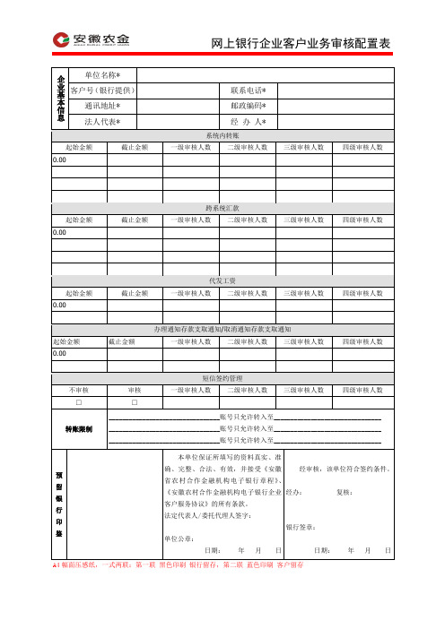 安徽农金网上银行企业客户业务审核配置表