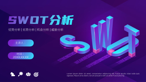 SWOT分析培训模型动态PPT