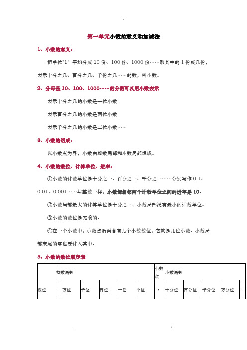 四年级下册知识点总结