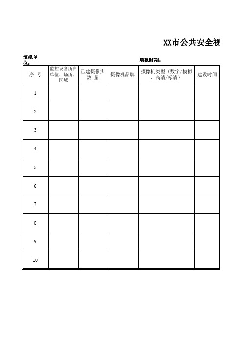 监控系统建设统计表