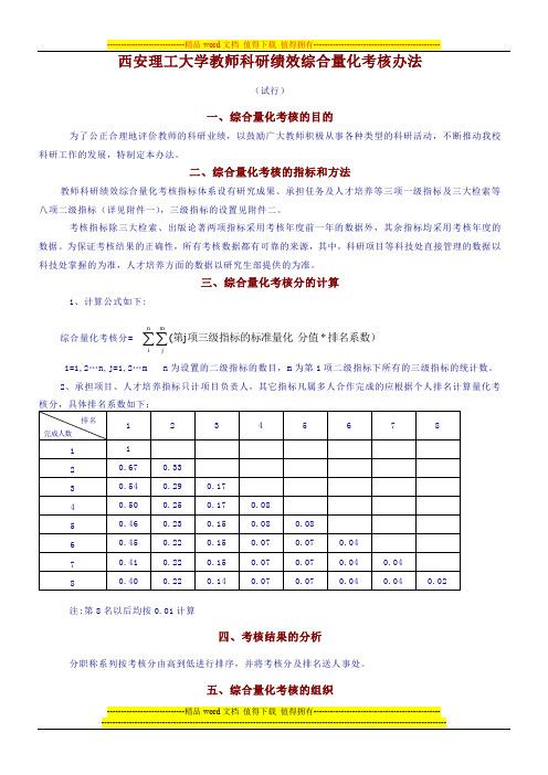 西安理工大学教师科研绩效综合量化考核办法