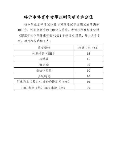 山东临沂中考体育项目评分