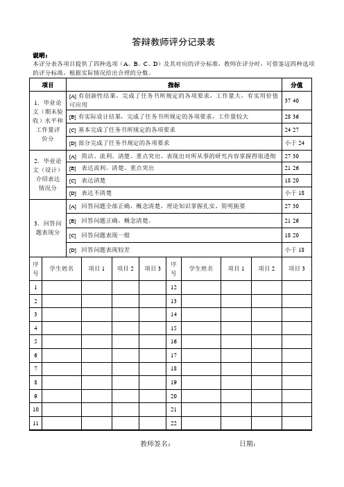 答辩教师评分记录表