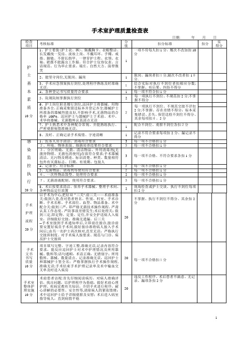 手术室护理质量检查表【范本模板】