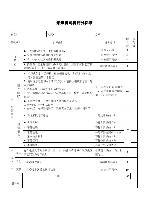 采煤机运行评分标准