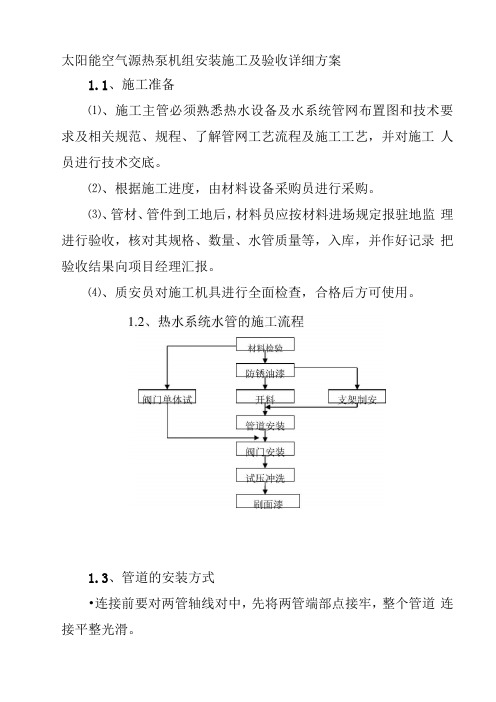 太阳能空气源热泵机组安装施工及验收详细方案