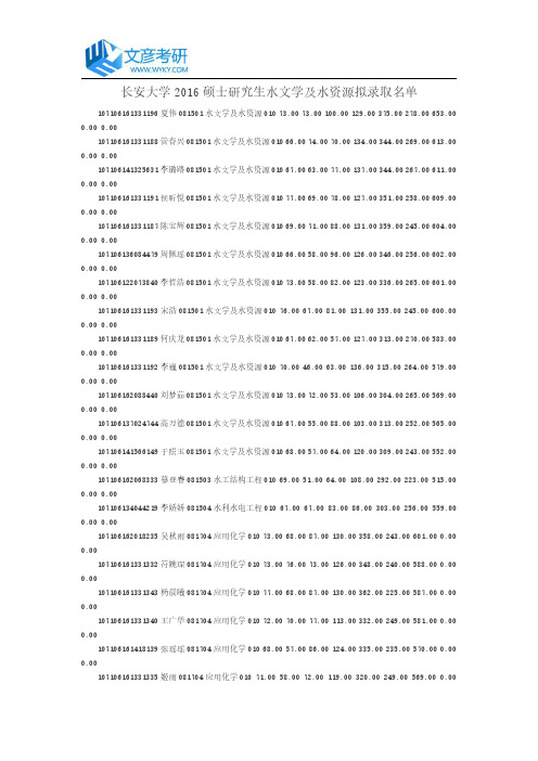 长安大学2016硕士研究生水文学及水资源拟录取名单