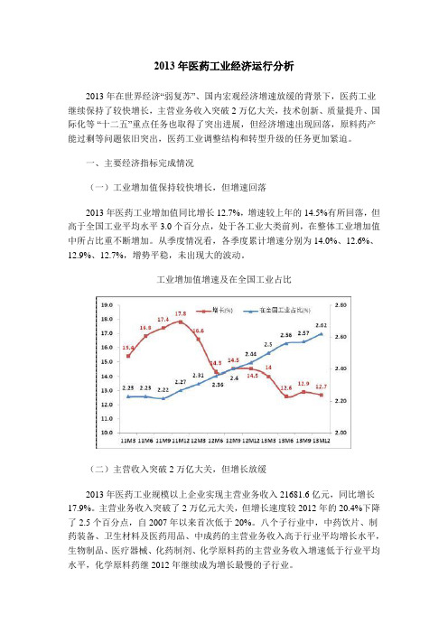 2013年医药工业经济运行分析