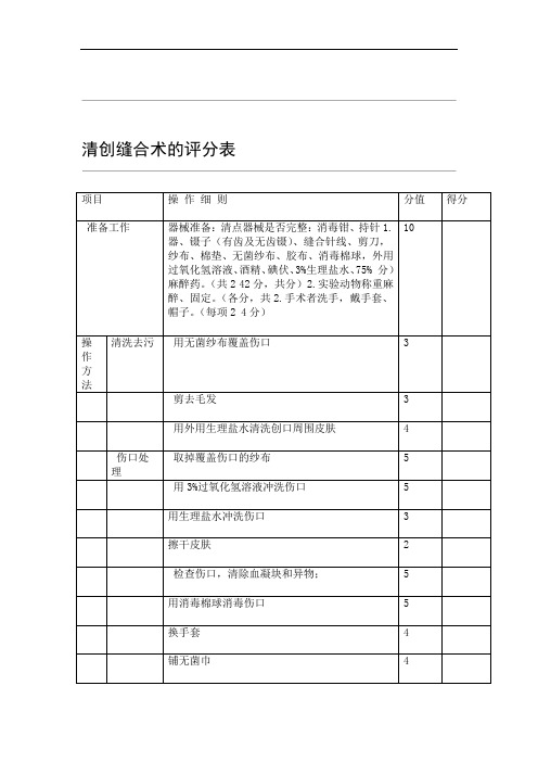 完整word版清创缝合术评分标准