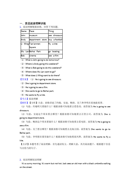 小升初六年级人教版小学英语试卷分类汇编阅读理解(附答案)